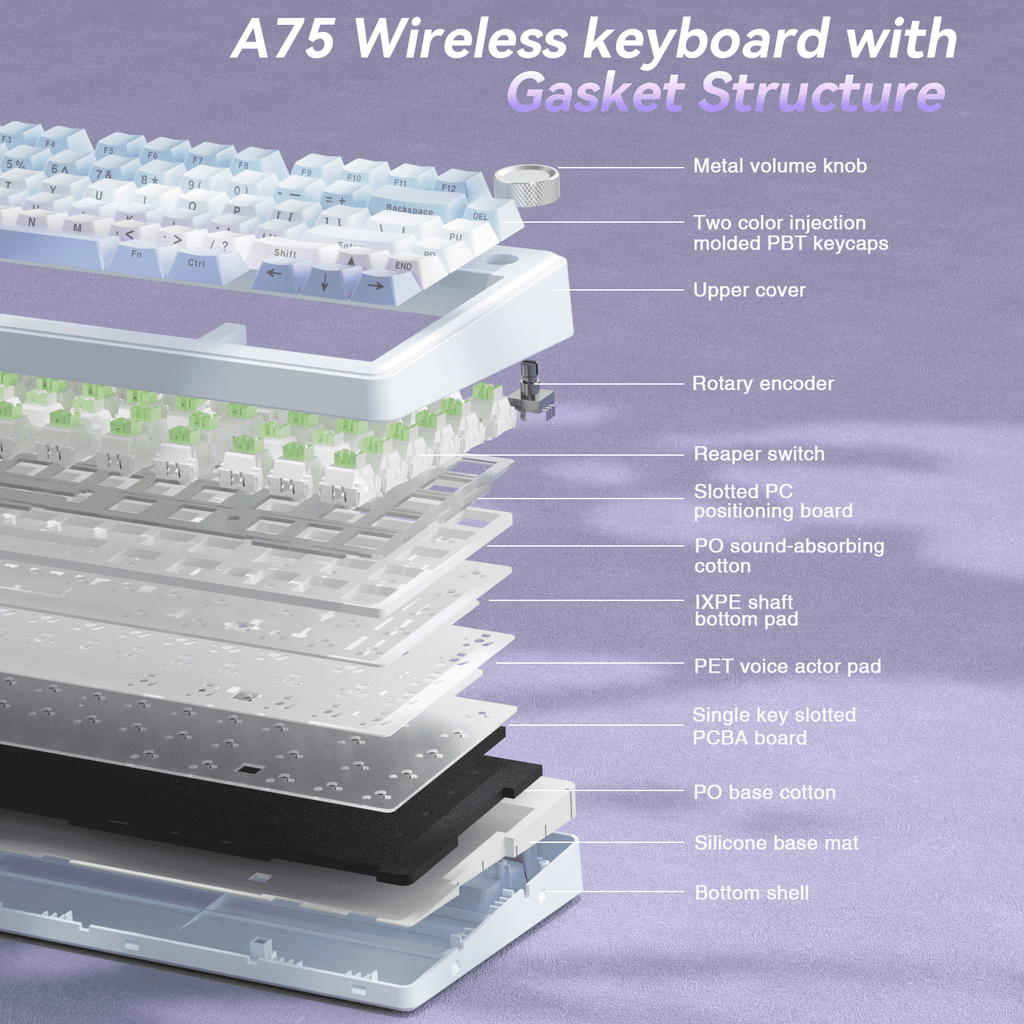  wireless mechanical keyboard