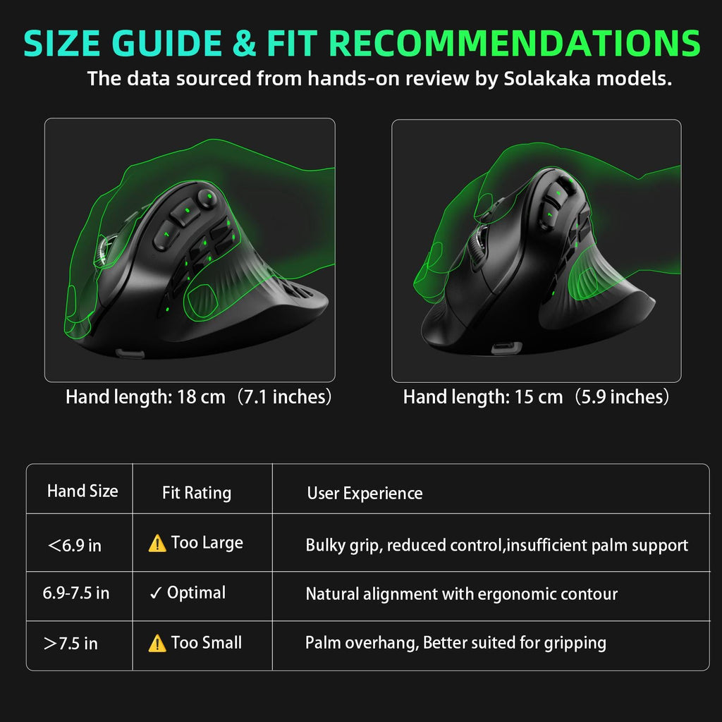 SOLAKAKA E9 Vertical  Ergonomic MMO Gaming Wireless Mouse