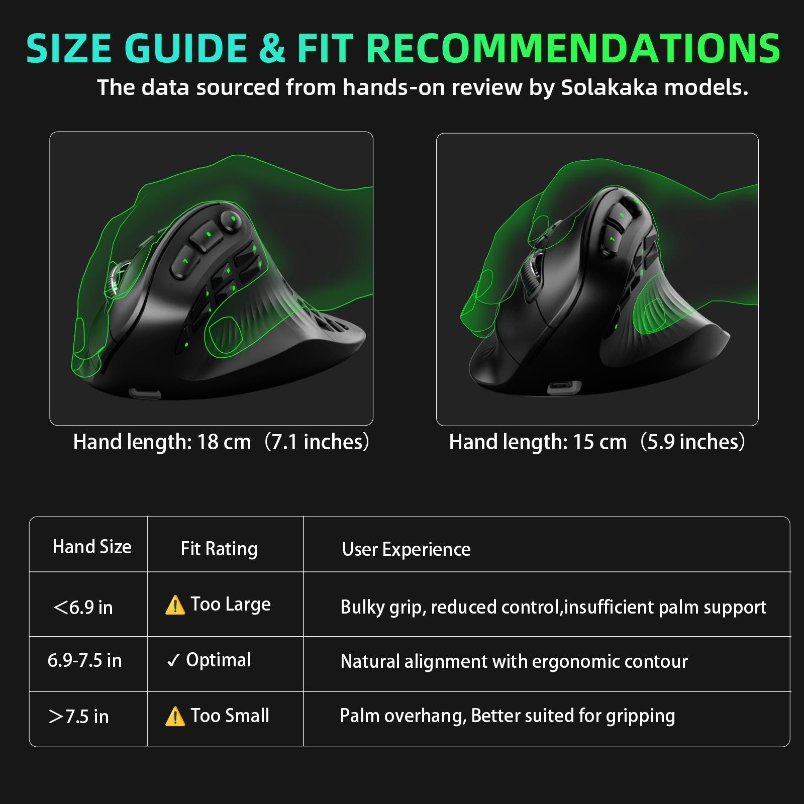 SOLAKAKA E9 Vertical  Ergonomic MMO Gaming Wireless Mouse