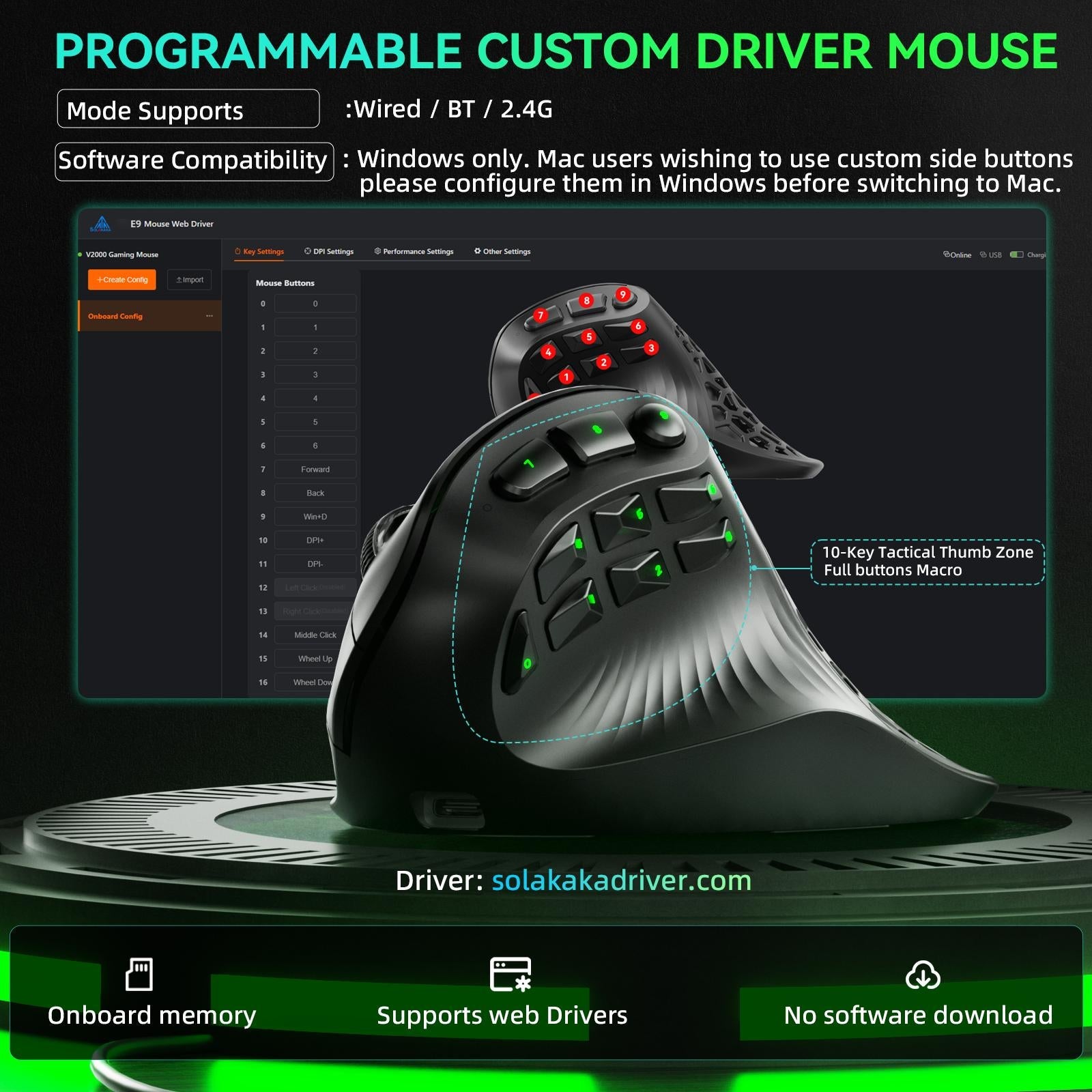 SOLAKAKA E9 Vertical  Ergonomic MMO Gaming Wireless Mouse