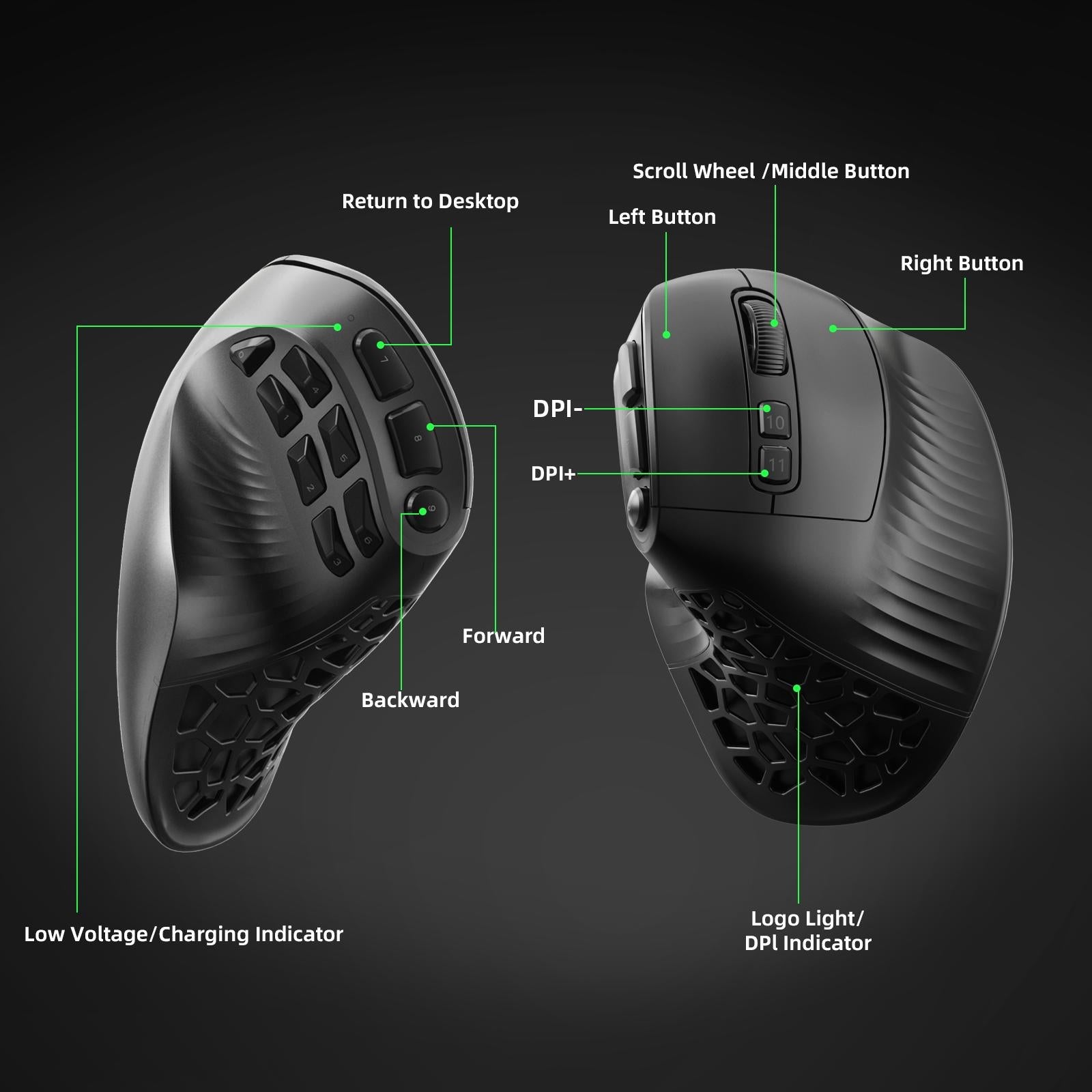 SOLAKAKA E9 Vertical  Ergonomic MMO Gaming Wireless Mouse