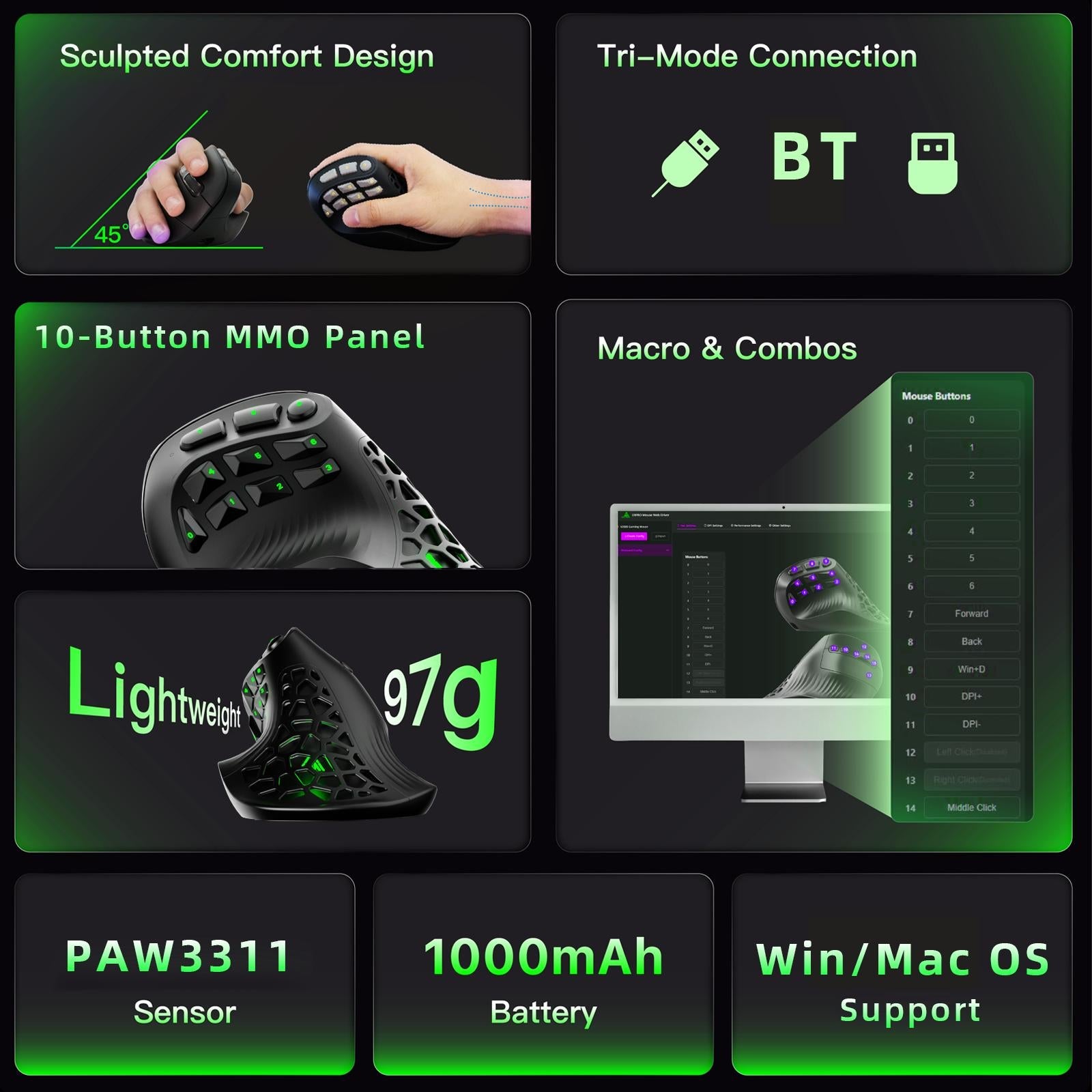SOLAKAKA E9 Vertical  Ergonomic MMO Gaming Wireless Mouse