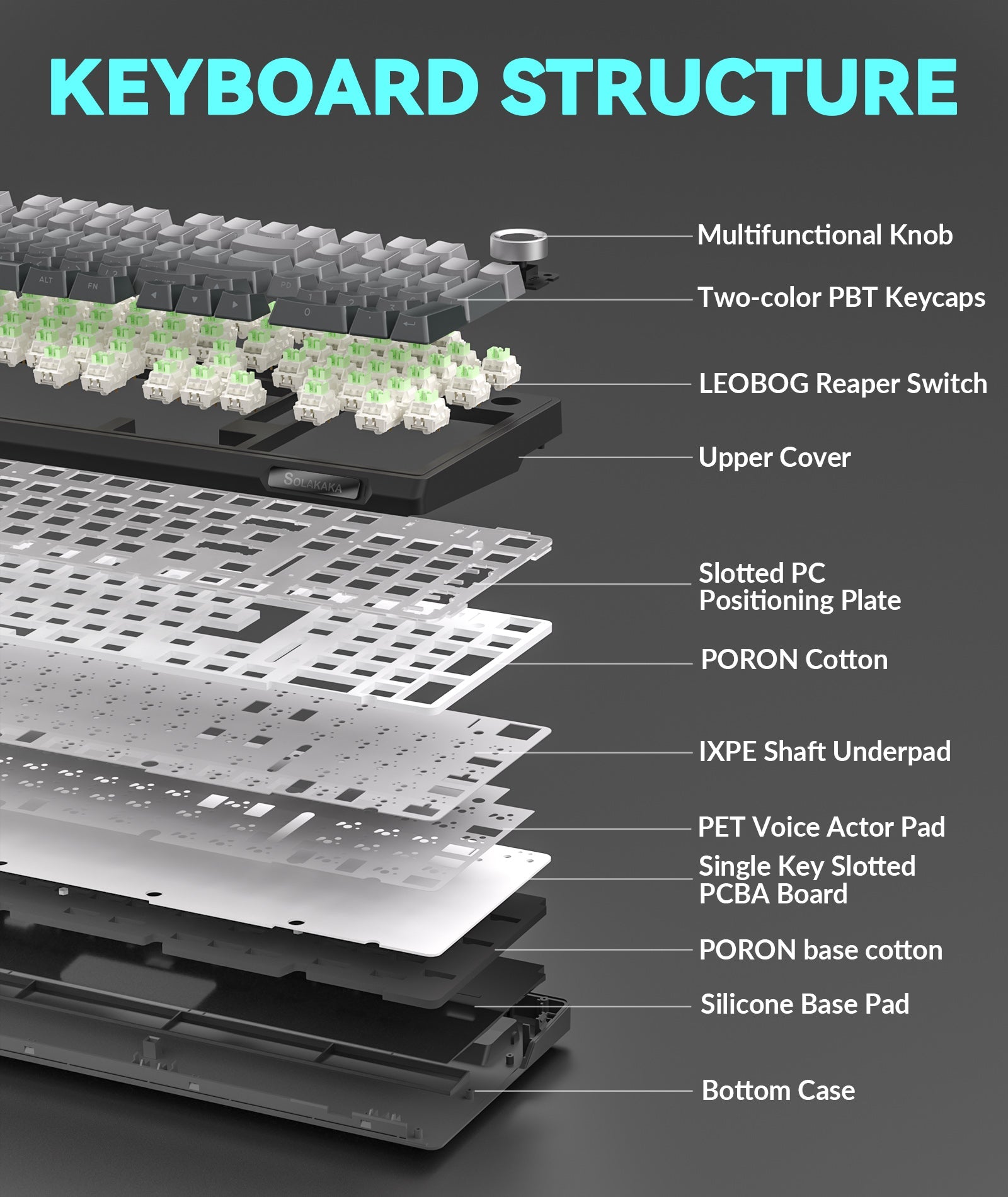 SOLAKAKA KI99 Pro Wireless Mechanical Keyboard