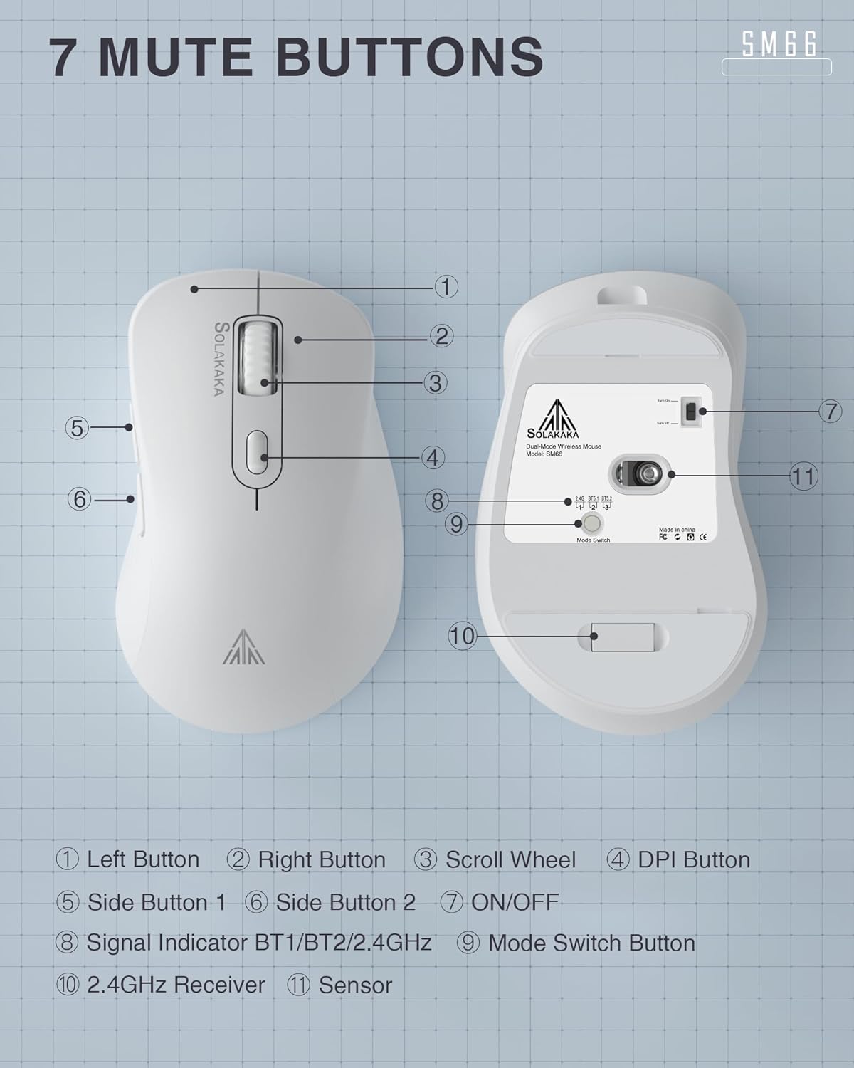SOLAKAKA SM66 Silent Wireless Mouse