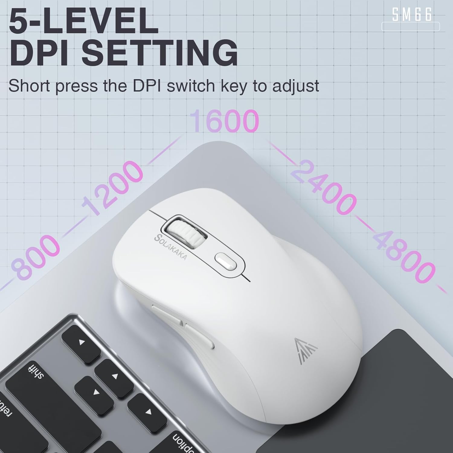 SOLAKAKA SM66 Silent Mouse