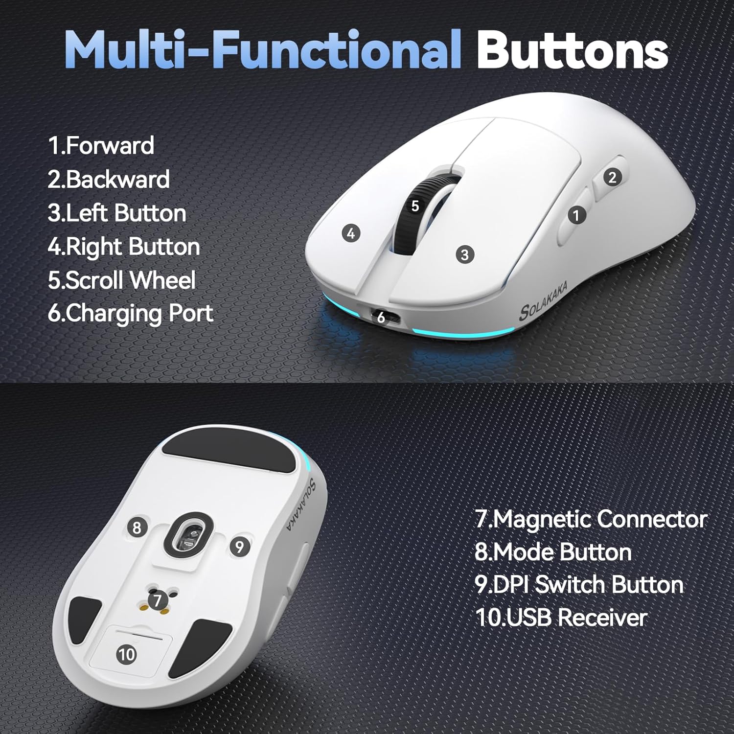 SOLAKAKA SM822 Wireless Gaming Mouse