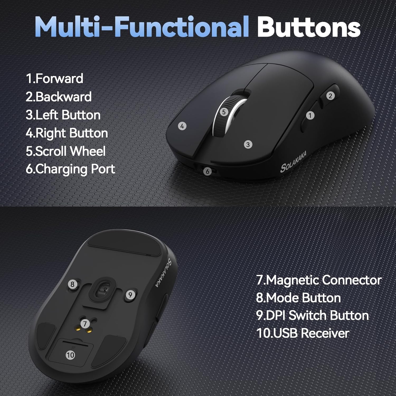 SOLAKAKA SM822 Wireless Gaming Mouse