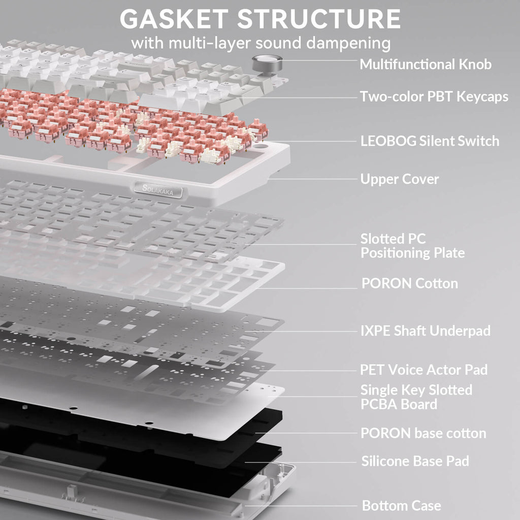 SOLAKAKA KI99 Pro Wireless Mechanical Keyboard