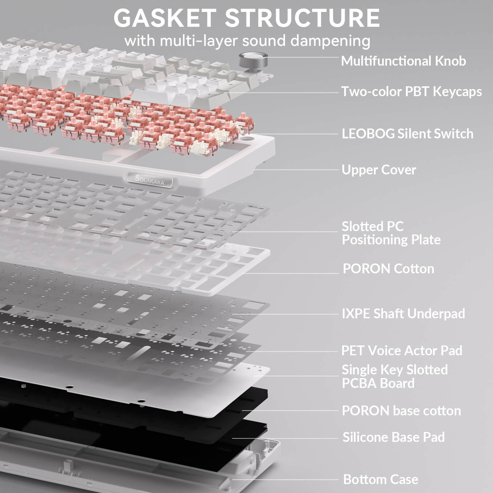 SOLAKAKA KI99 Pro Wireless Mechanical Keyboard