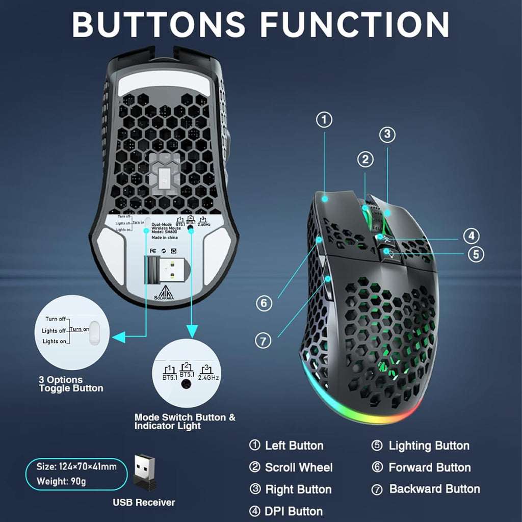 SOLAKAKA SM600 Wireless Gaming Mouse
